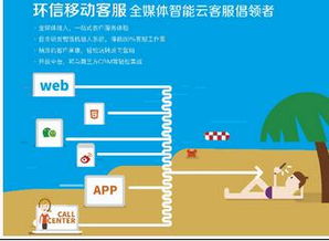 永遠領先一步 環信CEO劉俊彥，用AI+系統集成顛覆客服行業